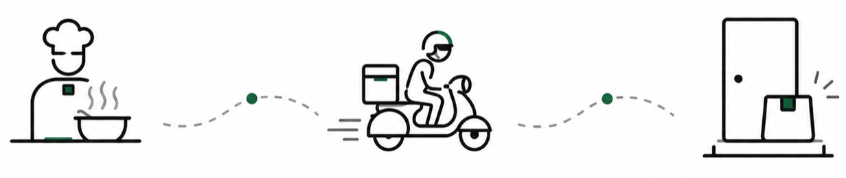 Food delivery